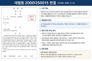 2000다50015 사해행위최소 판결 신규자금 조달 담보 제공 이미