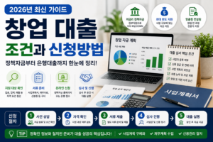 2026년 창업 대출 조건과 신청방법