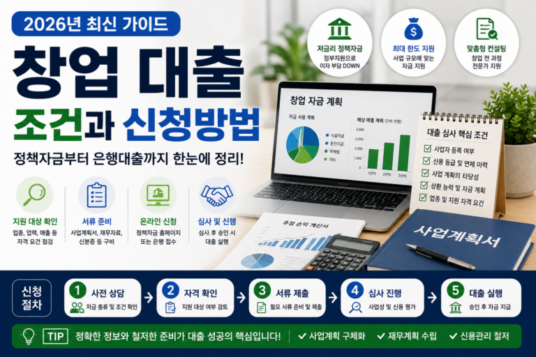2026년 창업 대출 조건과 신청방법